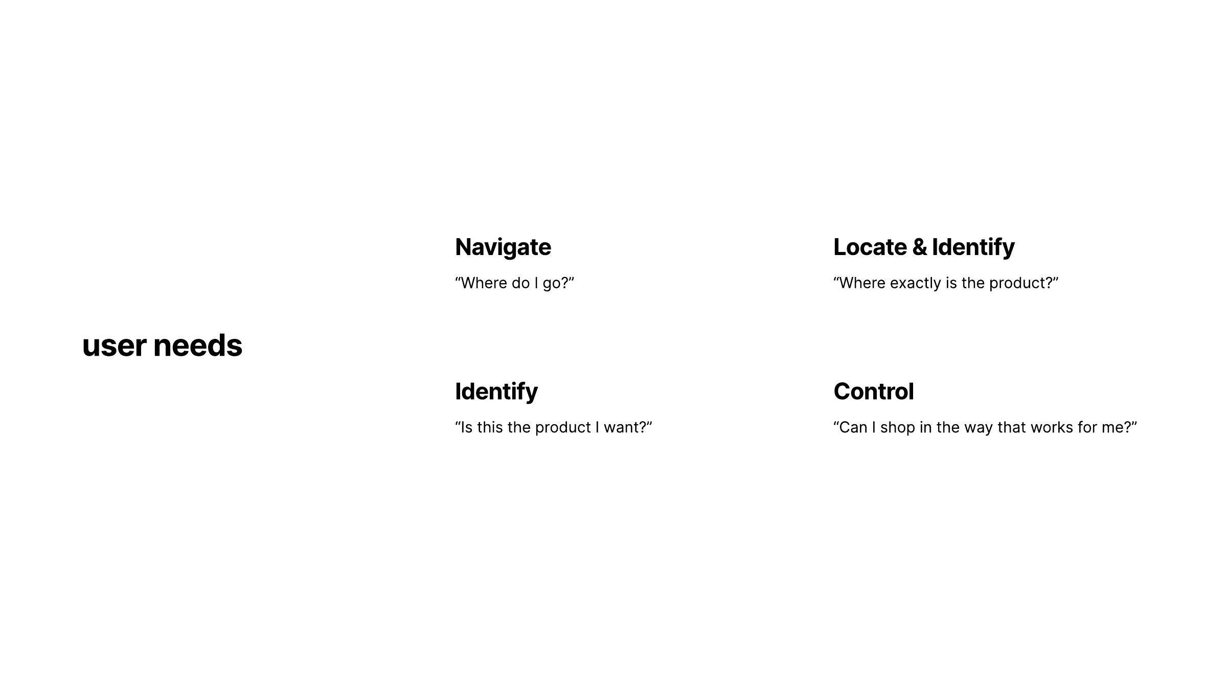 Aisle Sense presentation: User needs