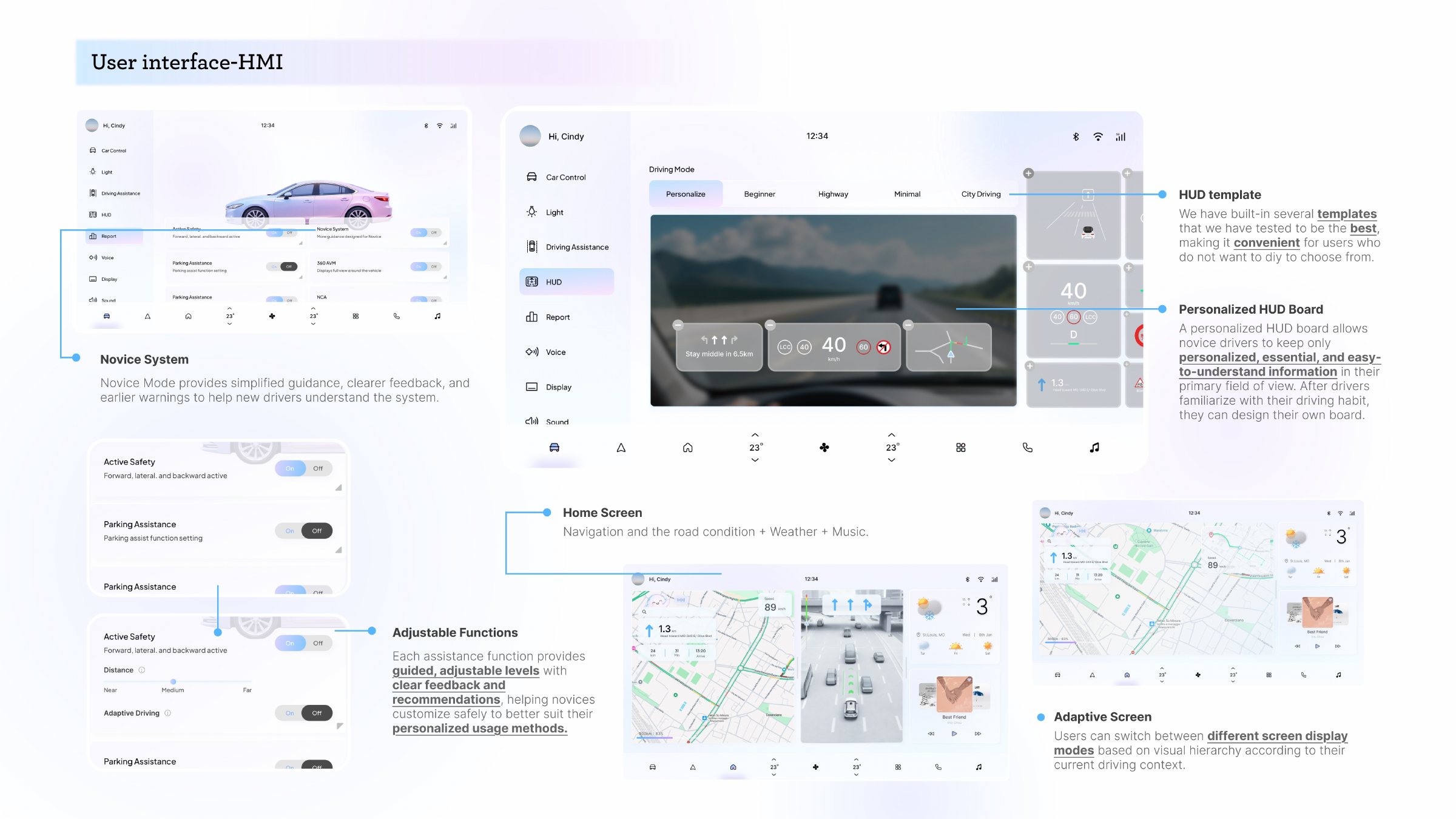 CoDrive presentation: In-vehicle interface