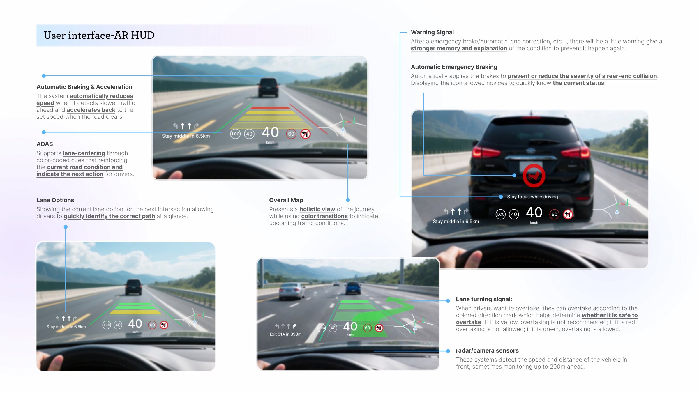 CoDrive presentation: Augmented-reality HUD