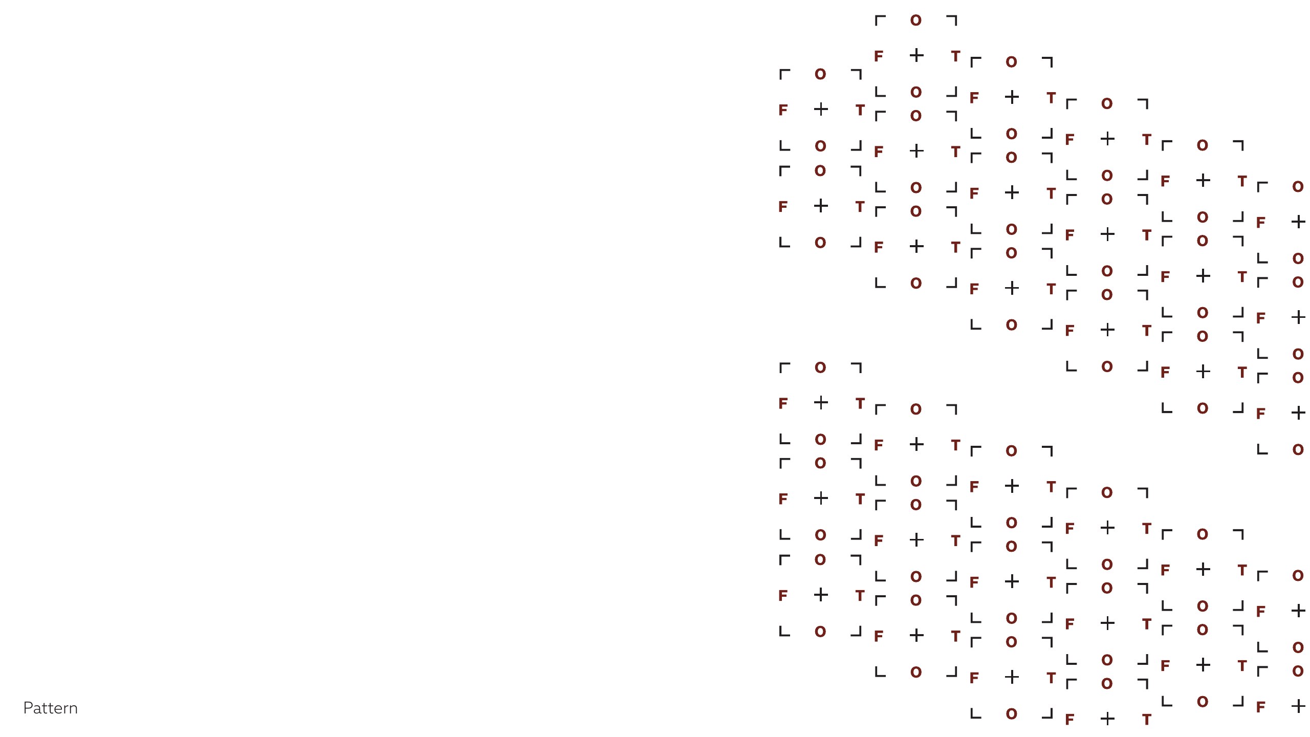 Foto Locchi presentation: Pattern