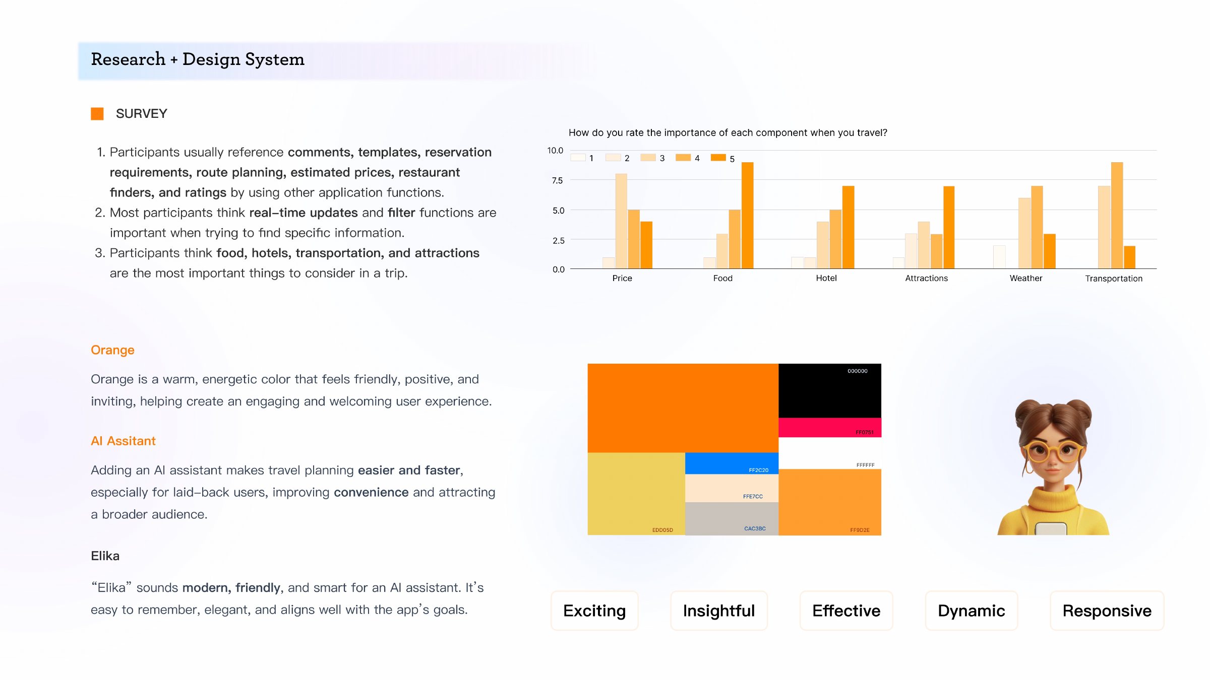 Tripper presentation: Research and design system