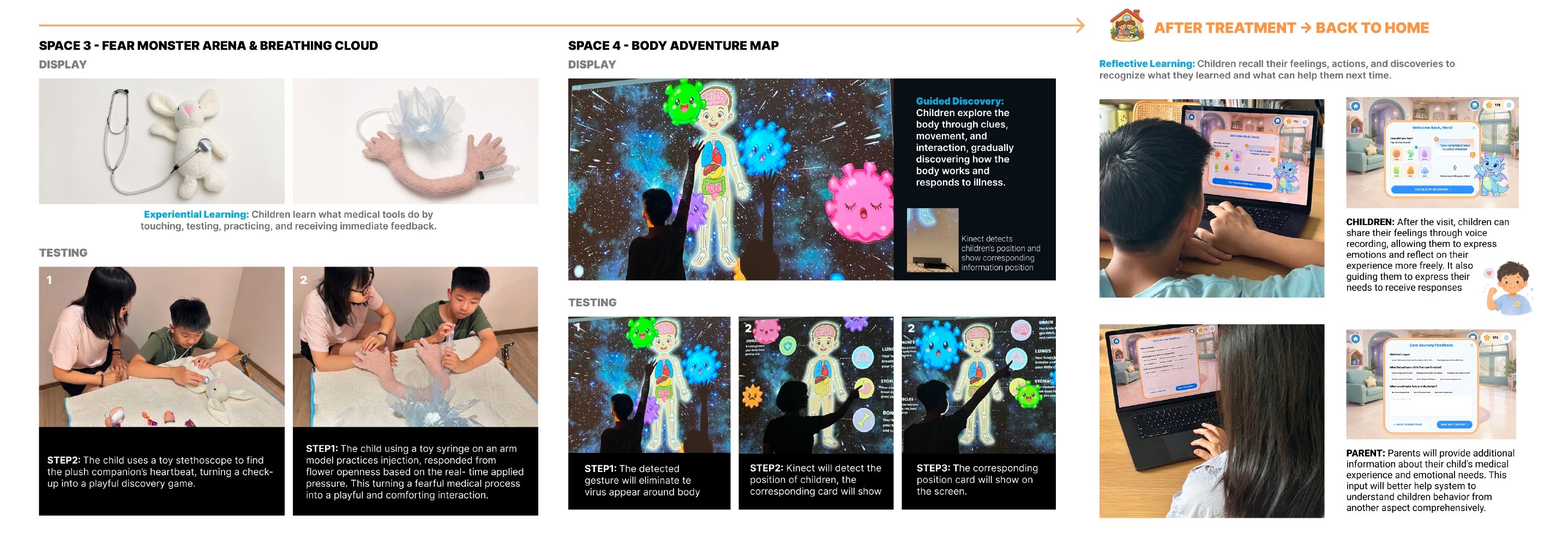 Wondercare presentation: Immersive learning and after treatment